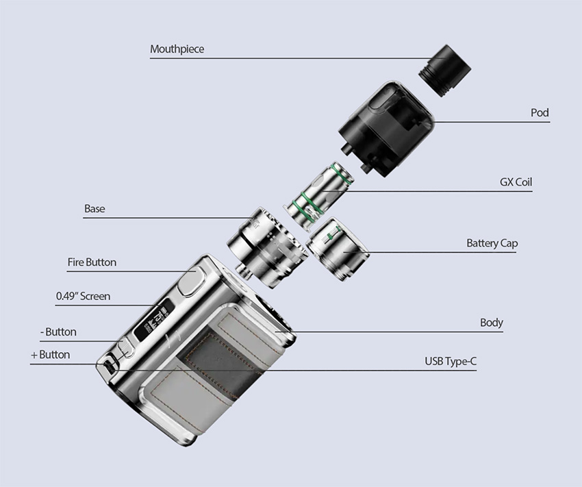 iStick Pico LE with GX Tank Kit