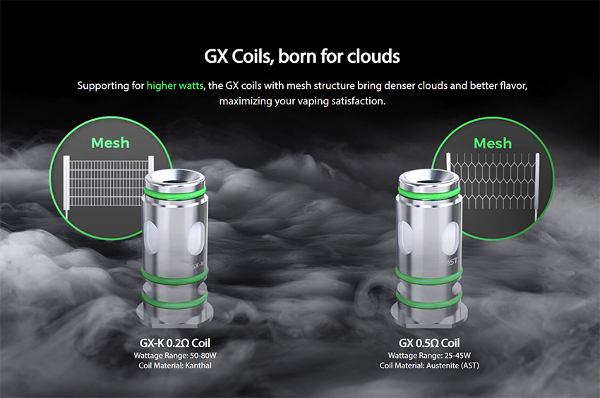 iStick Pico LE with GX Tank Kit