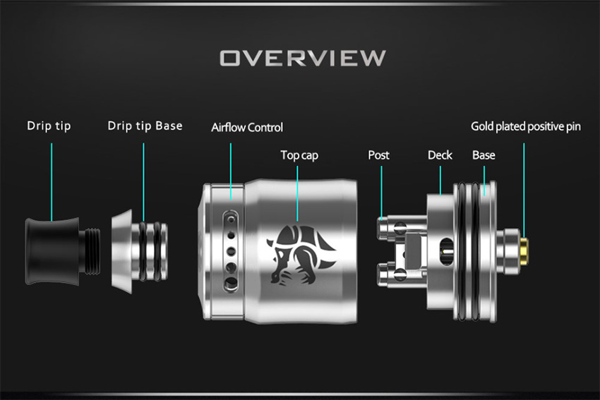 Geekvape Ammit MTL RDA