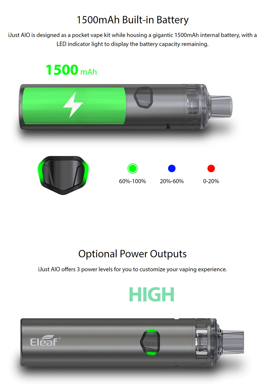 Eleaf Ijust AIO Tube Pod