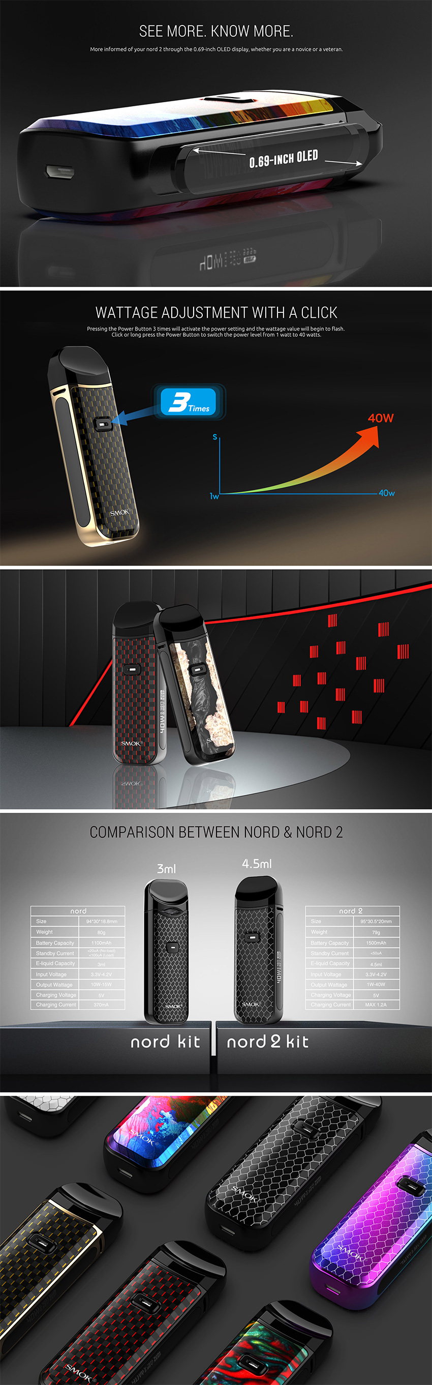 SMOK Nord 2 Starter Kit