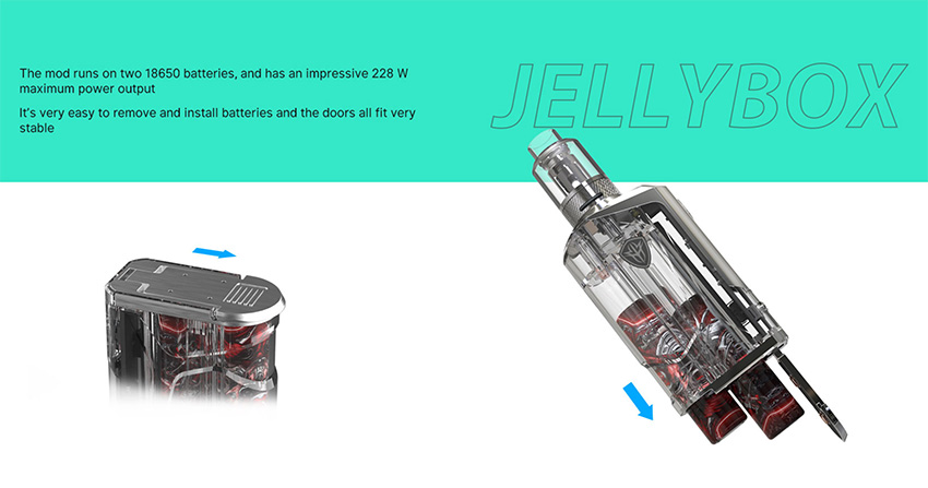 Rincoe Jellybox 228W Kit