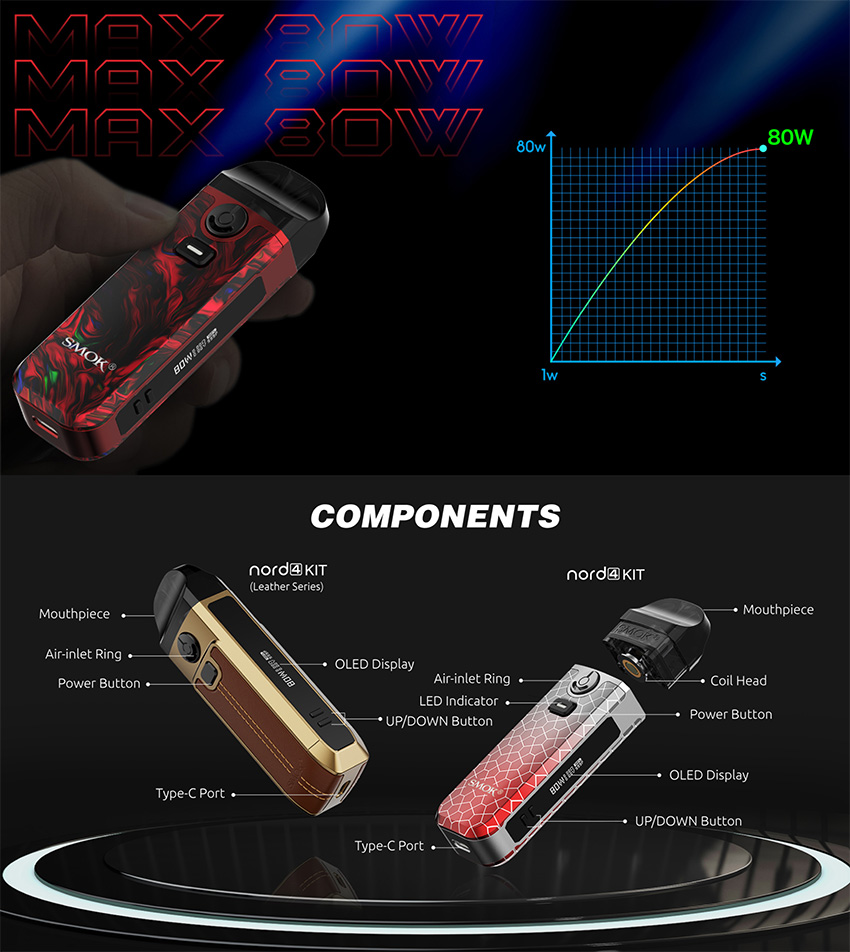 Smok Nord 4 Starter Kit