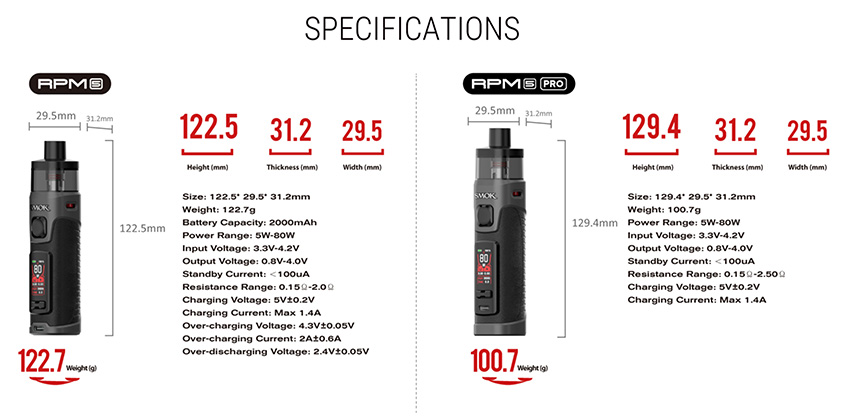 SMOK RPM 5 2000mAh