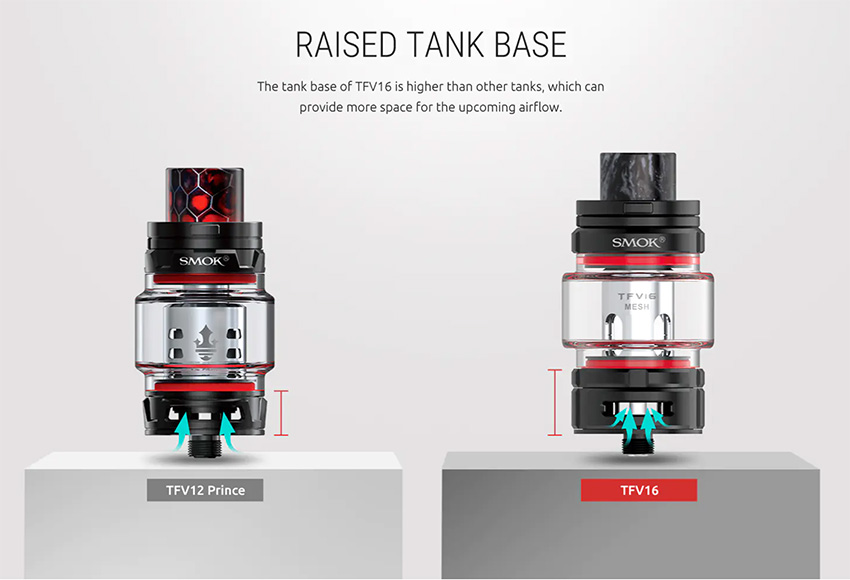 Smok TFV16 Tank