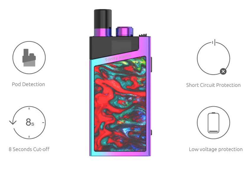 Smok Trinity Alpha Starter Kit