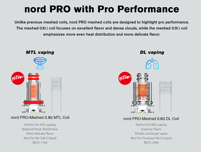 SMOK NORD PRO 1100mAh