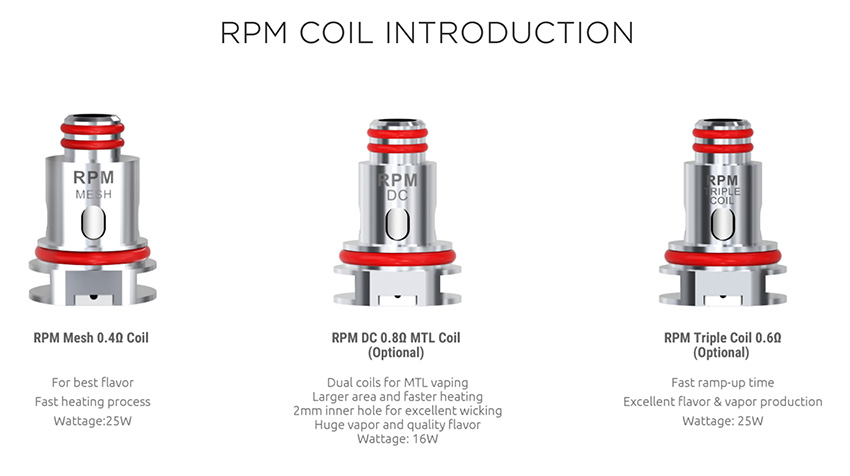 SMOK RPM80 KIT