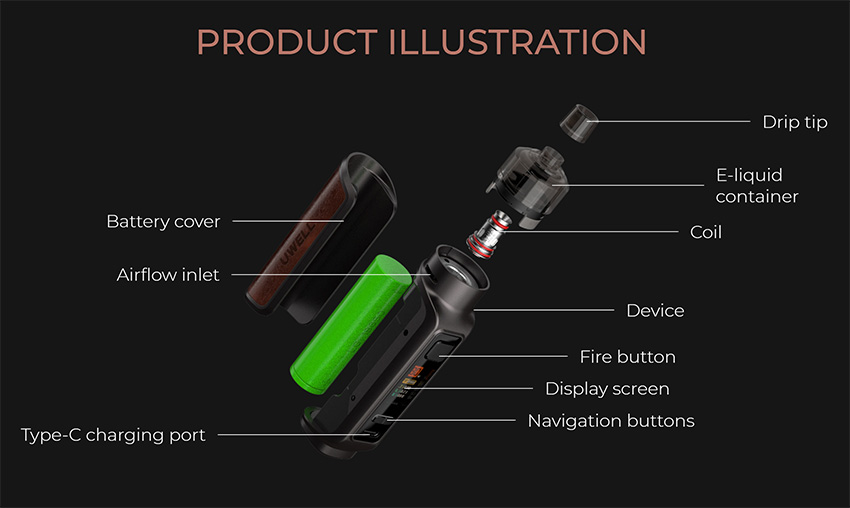 UWELL AEGLOS P1 80W Pod Mod Kit