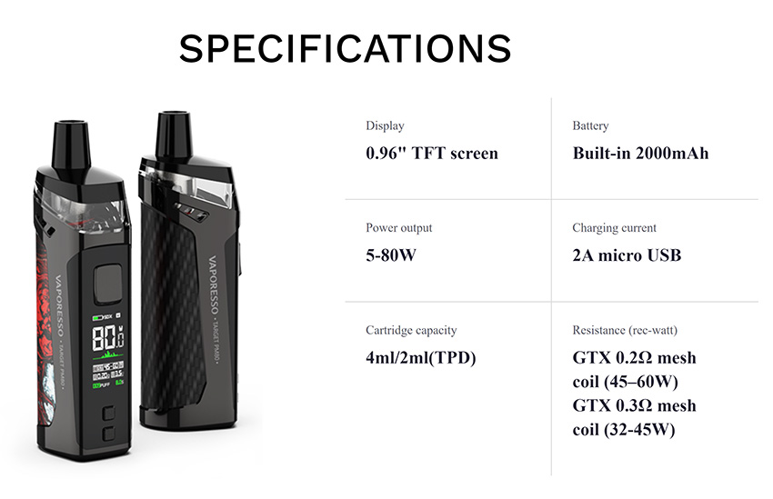 Vaporesso Target PM80 Kit