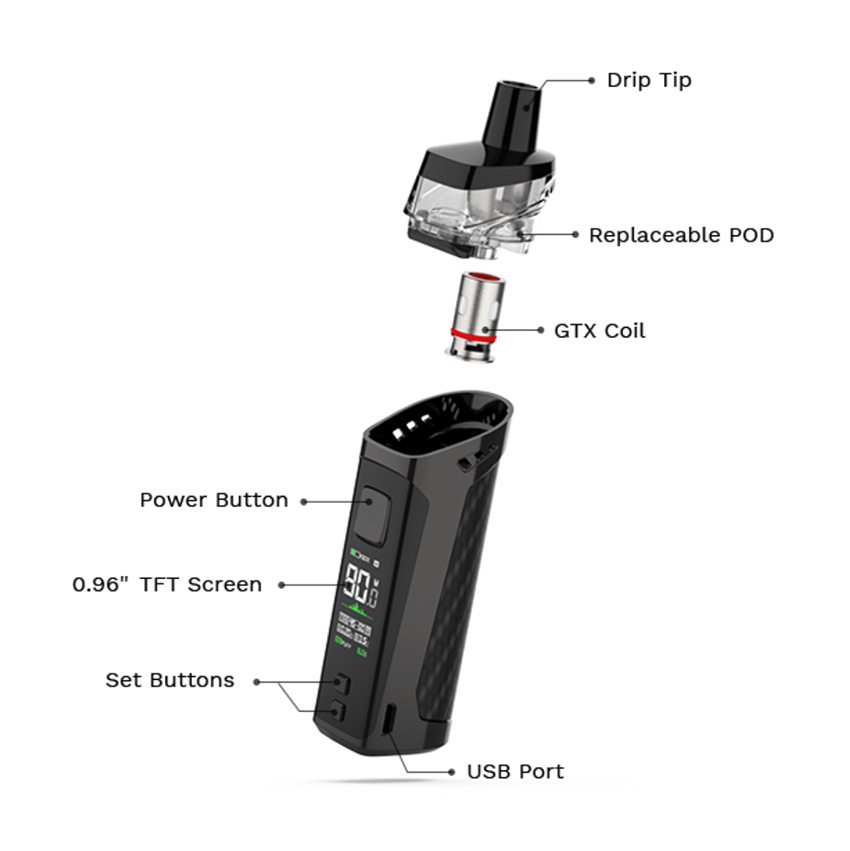 Vaporesso Target PM80 Kit